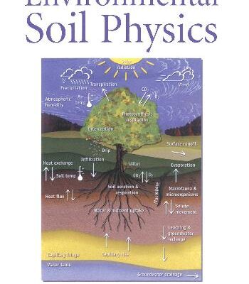 خرید و دانلود نسخه کامل کتاب Introduction to Environmental Soil Physics