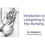 خرید و دانلود نسخه کامل کتاب Introduction to Lockpicking and Key Bumping