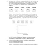 خرید و دانلود نسخه کامل کتاب Introduction to Medical Imaging: Physics, Engineering and Clinical Applications — Solutions Manual
