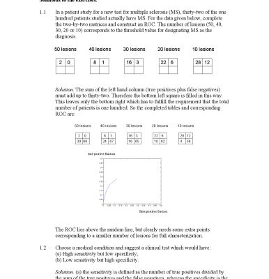 خرید و دانلود نسخه کامل کتاب Introduction to Medical Imaging: Physics, Engineering and Clinical Applications — Solutions Manual