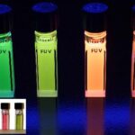 خرید و دانلود نسخه کامل کتاب Introduction to Nanoscience and Nanotechnology: A Workbook