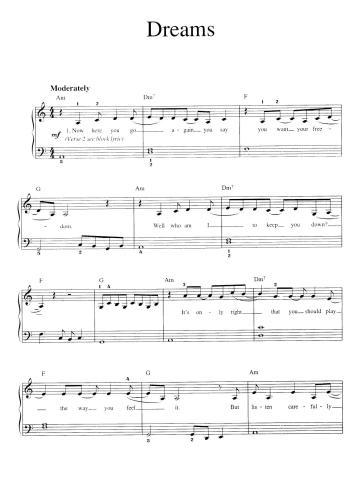 خرید و دانلود نسخه کامل کتاب It’s easy to play Corrs_68ddf4d4687cb.jpeg خرید و دانلود نسخه کامل کتاب It’s easy to play Corrs