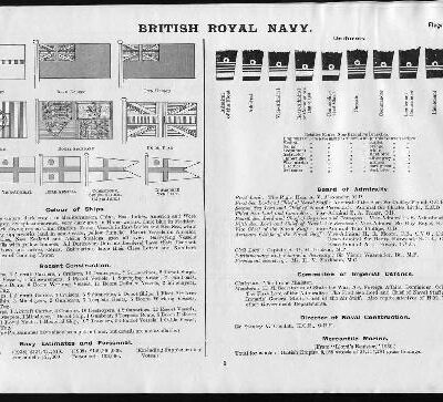 خرید و دانلود نسخه کامل کتاب Jane’s fighting ships 1940.