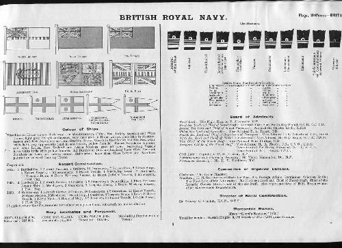 خرید و دانلود نسخه کامل کتاب Jane’s fighting ships 1940._68efae7b90346.jpeg خرید و دانلود نسخه کامل کتاب Jane’s fighting ships 1940.