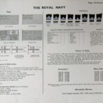 خرید و دانلود نسخه کامل کتاب Janess Fighting Ships 1953-54