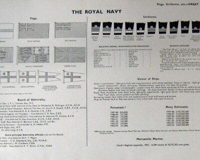 خرید و دانلود نسخه کامل کتاب Janess Fighting Ships 1953-54
