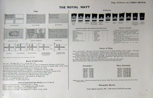 خرید و دانلود نسخه کامل کتاب Janess Fighting Ships 1953-54_68efb5b061e43.jpeg خرید و دانلود نسخه کامل کتاب Janess Fighting Ships 1953-54