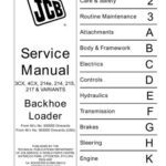 خرید و دانلود نسخه کامل کتاب JCB 3CX 4CX Service Manual eng