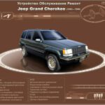 خرید و دانلود نسخه کامل کتاب Jeep Grand Cherokee 1993-1999