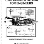 خرید و دانلود نسخه کامل کتاب Jet Engines and Propulsion Systems for Engineers