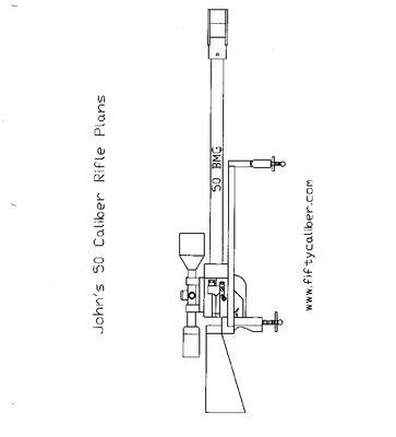 خرید و دانلود نسخه کامل کتاب John’s 50 Caliber Rifle Plans