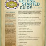 خرید و دانلود نسخه کامل کتاب Kefir: Getting Started Guide