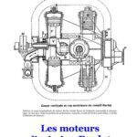خرید و دانلود نسخه کامل کتاب Les moteurs d’aviation Burlat