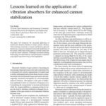 خرید و دانلود نسخه کامل کتاب Lessons learned on the application of vibration absorbers for enhanced cannon stabilization