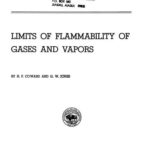خرید و دانلود نسخه کامل کتاب Limits of flammability of gases and vapors