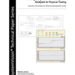 خرید و دانلود نسخه کامل کتاب Linking Early Mechatronic System Analysis to Physical Testing