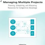خرید و دانلود نسخه کامل کتاب Managing Multiple Projects (Center for Business Practices, 5)