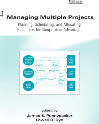 خرید و دانلود نسخه کامل کتاب Managing Multiple Projects (Center for Business Practices, 5)