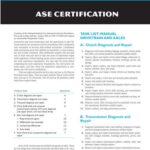 خرید و دانلود نسخه کامل کتاب Manual Drivetrains and Axles
