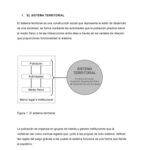 خرید و دانلود نسخه کامل کتاب Marco conceptual de la ordenación territorial