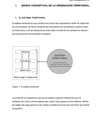 خرید و دانلود نسخه کامل کتاب Marco conceptual de la ordenación territorial