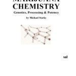 خرید و دانلود نسخه کامل کتاب Marijuana Chemistry: Genetics, Processing, Potency