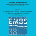 خرید و دانلود نسخه کامل کتاب Marine Biodiversity: Patterns and Processes, Assessment, Threats, Management and Conservation