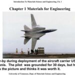 خرید و دانلود نسخه کامل کتاب Materials for Engineering