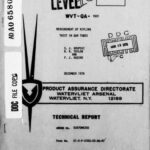 خرید و دانلود نسخه کامل کتاب Measurement of rifling twist in gun tubes