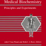 خرید و دانلود نسخه کامل کتاب Medical Biochemistry: Principles and Experiments
