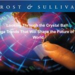 خرید و دانلود نسخه کامل کتاب Mega Trends That Will Shape the Future of the World