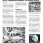 خرید و دانلود نسخه کامل کتاب Mercury Contamination from Historical Gold Mining in California