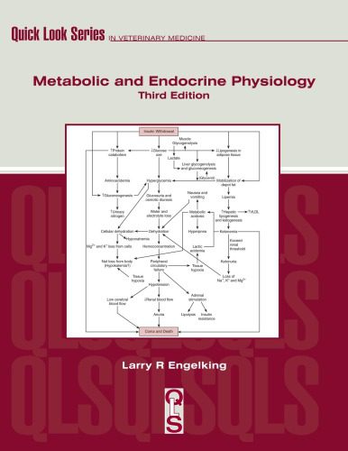 خرید و دانلود نسخه کامل کتاب Metabolic and Endocrine Physiology, Third Edition_68e7c8e8d180c.jpeg خرید و دانلود نسخه کامل کتاب Metabolic and Endocrine Physiology, Third Edition