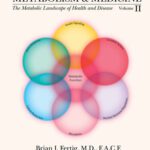 خرید و دانلود نسخه کامل کتاب Metabolism and Medicine: The Metabolic Landscape of Health and Disease