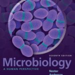 خرید و دانلود نسخه کامل کتاب Microbiology: A Human Perspective