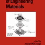 خرید و دانلود نسخه کامل کتاب Micromachining of Engineering Materials (Mechanical Engineering)