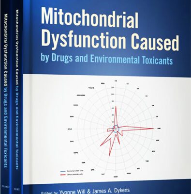 خرید و دانلود نسخه کامل کتاب Mitochondrial Dysfunction Caused by Drugs and Environmental Toxicants