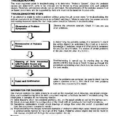 خرید و دانلود نسخه کامل کتاب Mitsubishi Pajero: Электрические схемы