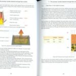 خرید و دانلود نسخه کامل کتاب Modern blast furnace ironmaking