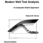 خرید و دانلود نسخه کامل کتاب Modern Well Test Analysis