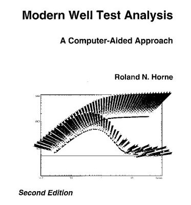خرید و دانلود نسخه کامل کتاب Modern Well Test Analysis