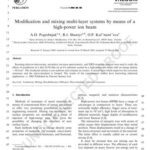 خرید و دانلود نسخه کامل کتاب Modification and mixing multi-layer systems by means of a high-power ion beam