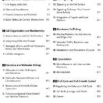 خرید و دانلود نسخه کامل کتاب Molecular Cell Biology. Contents