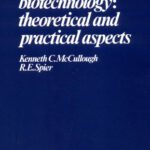 خرید و دانلود نسخه کامل کتاب Monoclonal antibodies in biology and biotechnology
