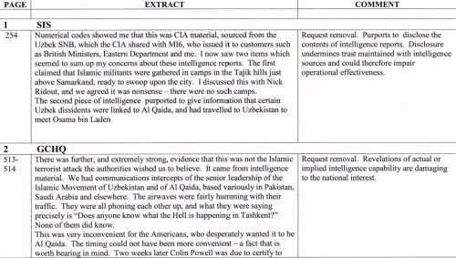 خرید و دانلود نسخه کامل کتاب Murder In Samarkand: Document 1 – FCO Comment_68e3b99964da9.jpeg خرید و دانلود نسخه کامل کتاب Murder In Samarkand: Document 1 – FCO Comment