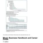 خرید و دانلود نسخه کامل کتاب Music business handbook and career guide