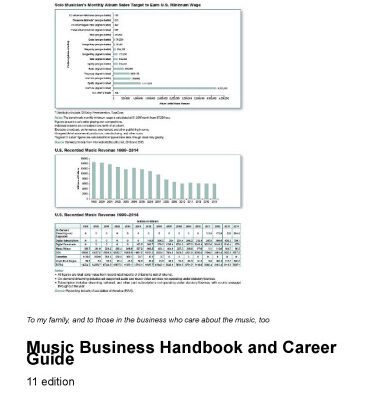 خرید و دانلود نسخه کامل کتاب Music business handbook and career guide