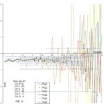 خرید و دانلود نسخه کامل کتاب Mutation coefficients