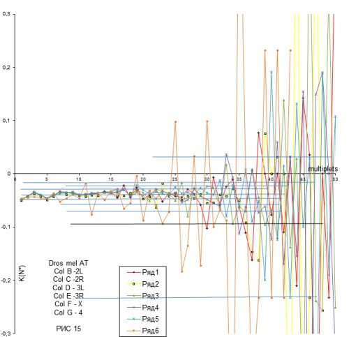 خرید و دانلود نسخه کامل کتاب Mutation coefficients_68e727aa3e849.jpeg خرید و دانلود نسخه کامل کتاب Mutation coefficients