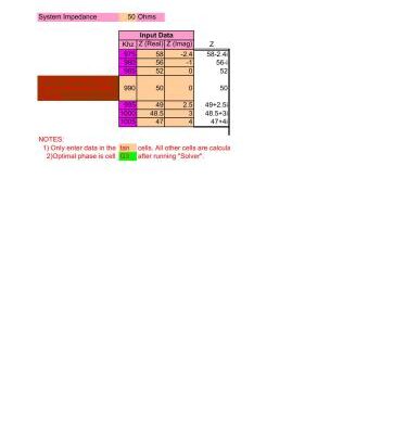 خرید و دانلود نسخه کامل کتاب NAB Engineering Handbook